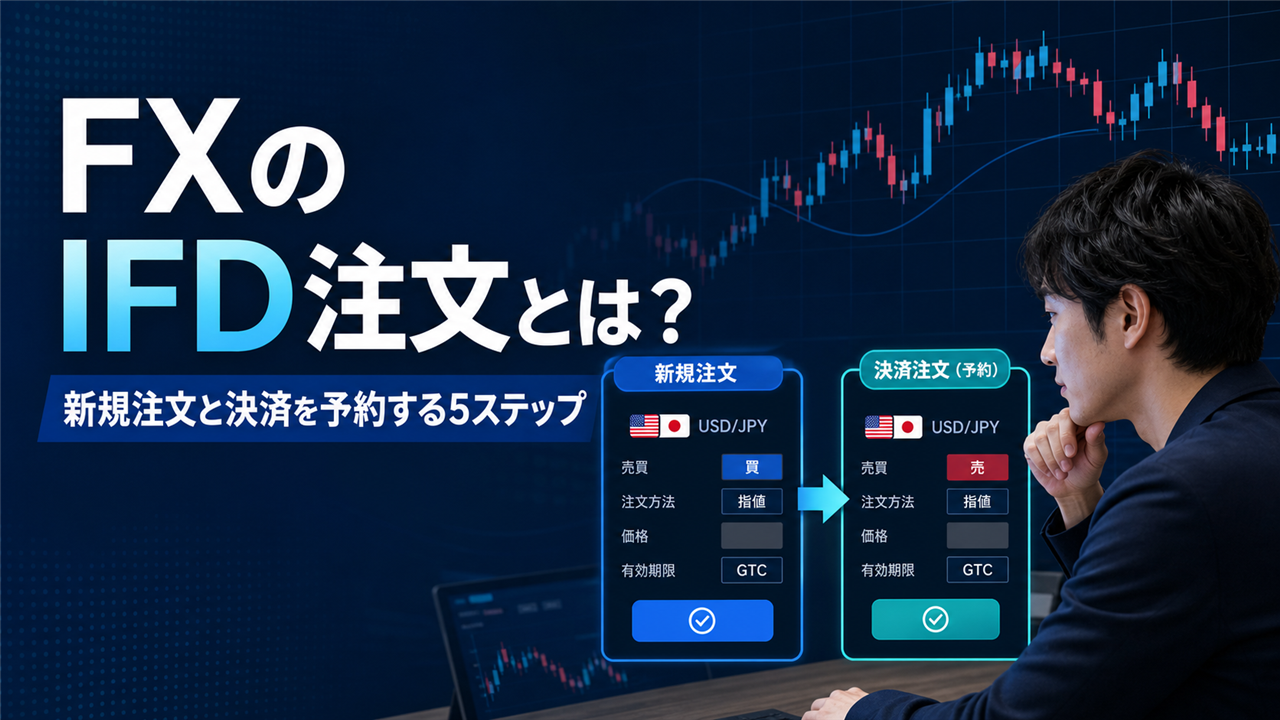 FXのIFD注文で新規注文と決済注文を予約するトレーダー